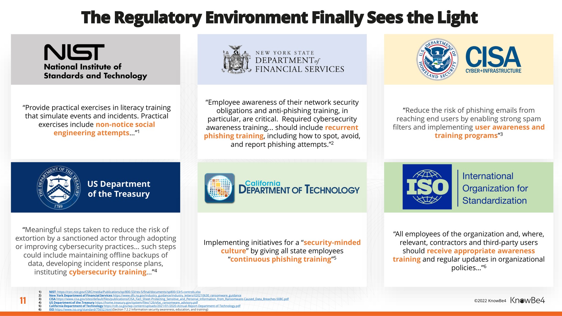 the regulatory environment finally sees the light | KnowBe4