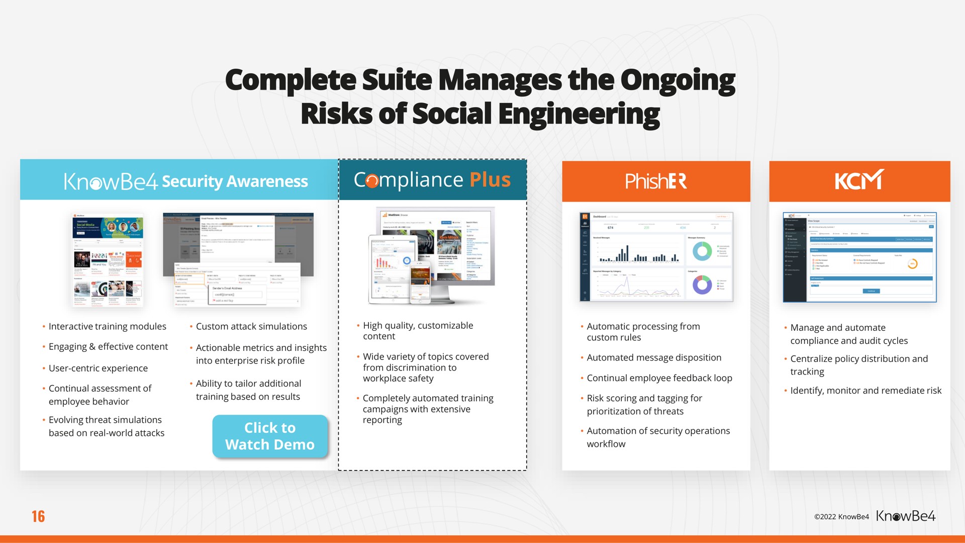 complete suite manages the ongoing risks of social engineering | KnowBe4