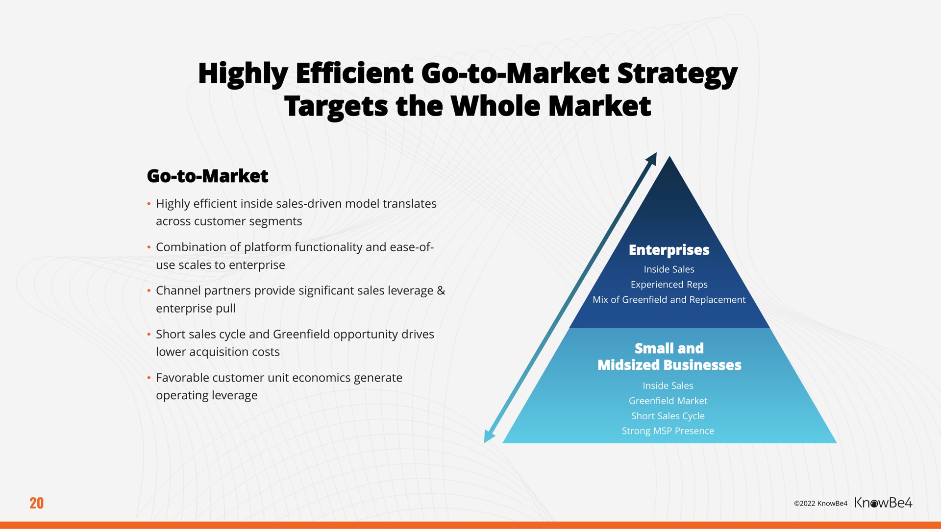highly efficient go to market strategy targets the whole market | KnowBe4