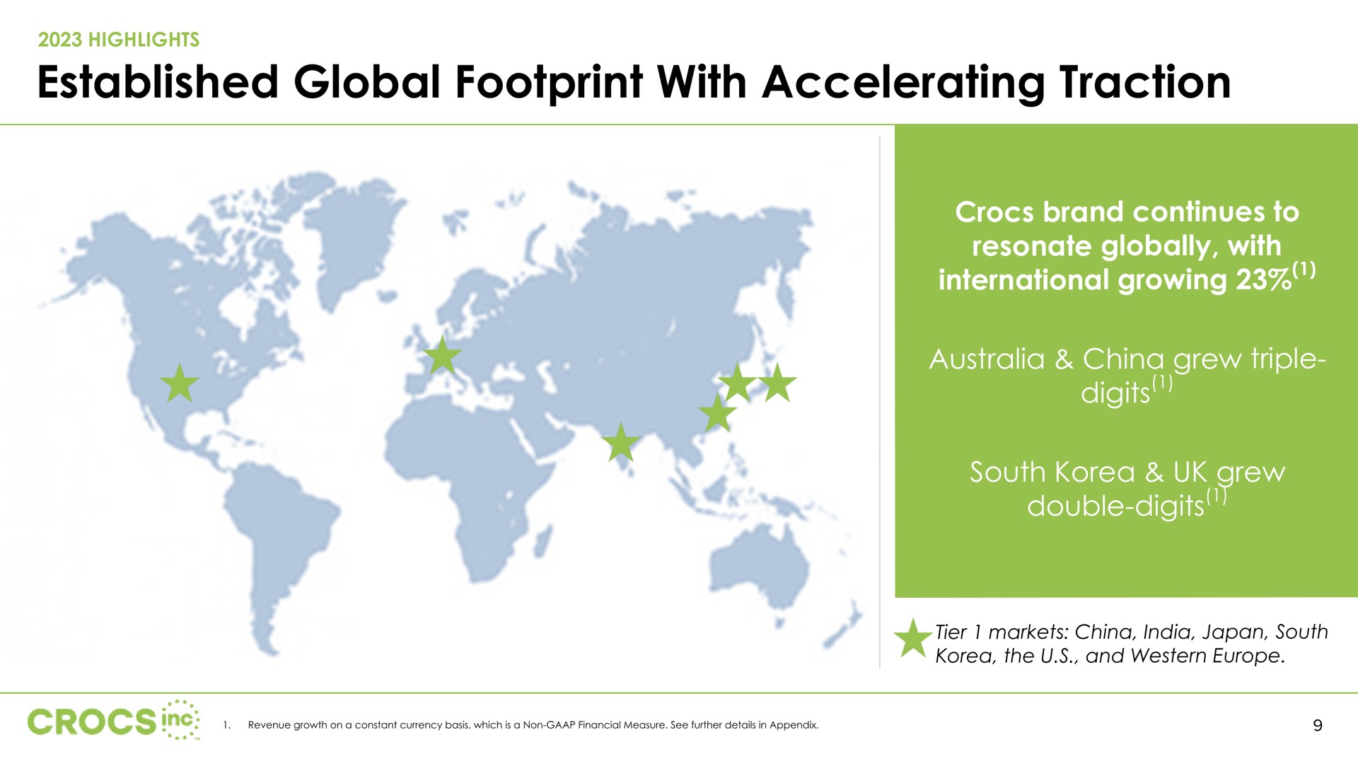 established global footprint with accelerating traction | Crocs