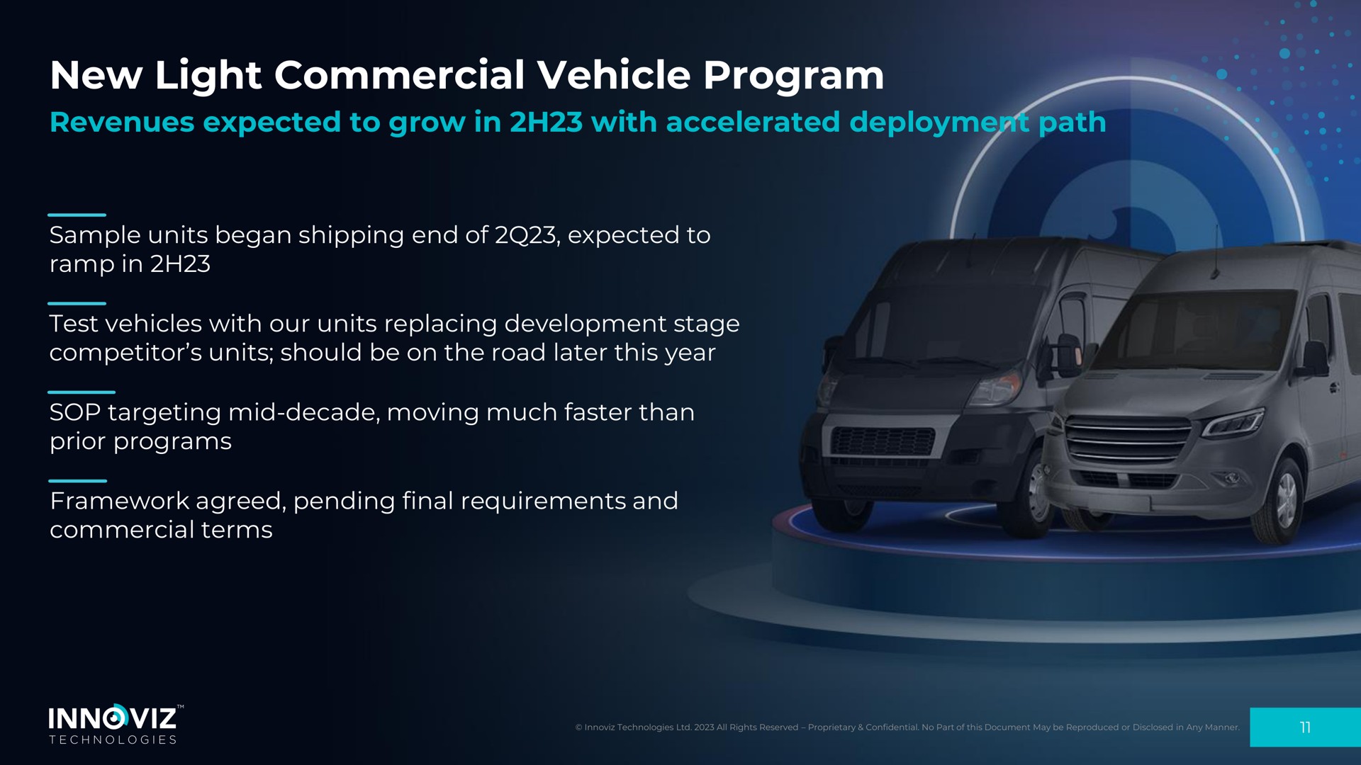 new light commercial vehicle program revenues expected to grow in with accelerated deployment path | Innoviz