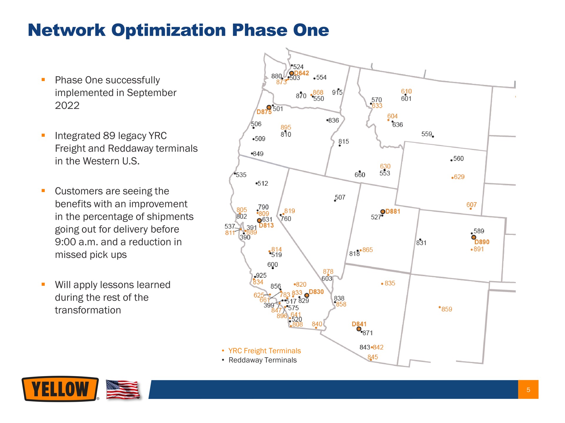 network optimization phase one | Yellow Corporation