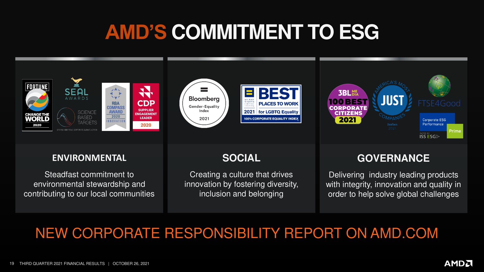 commitment to new corporate responsibility report on a my | AMD