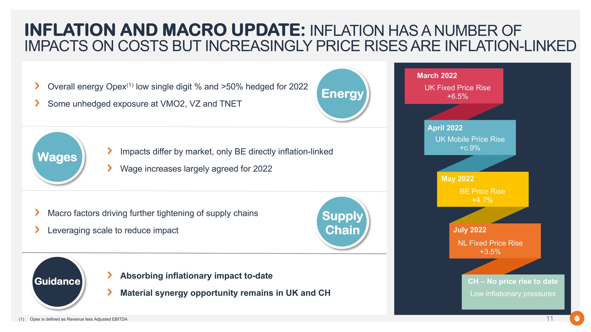inflation and macro update inflation has a number of impacts on costs but increasingly price rises are inflation linked energy wages supply chain | Liberty Global