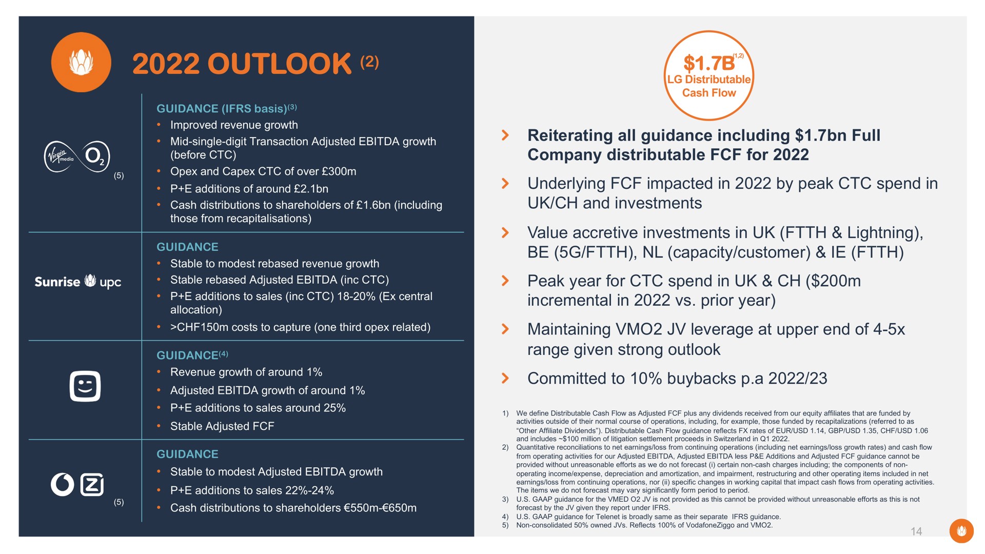 conclusions outlook | Liberty Global