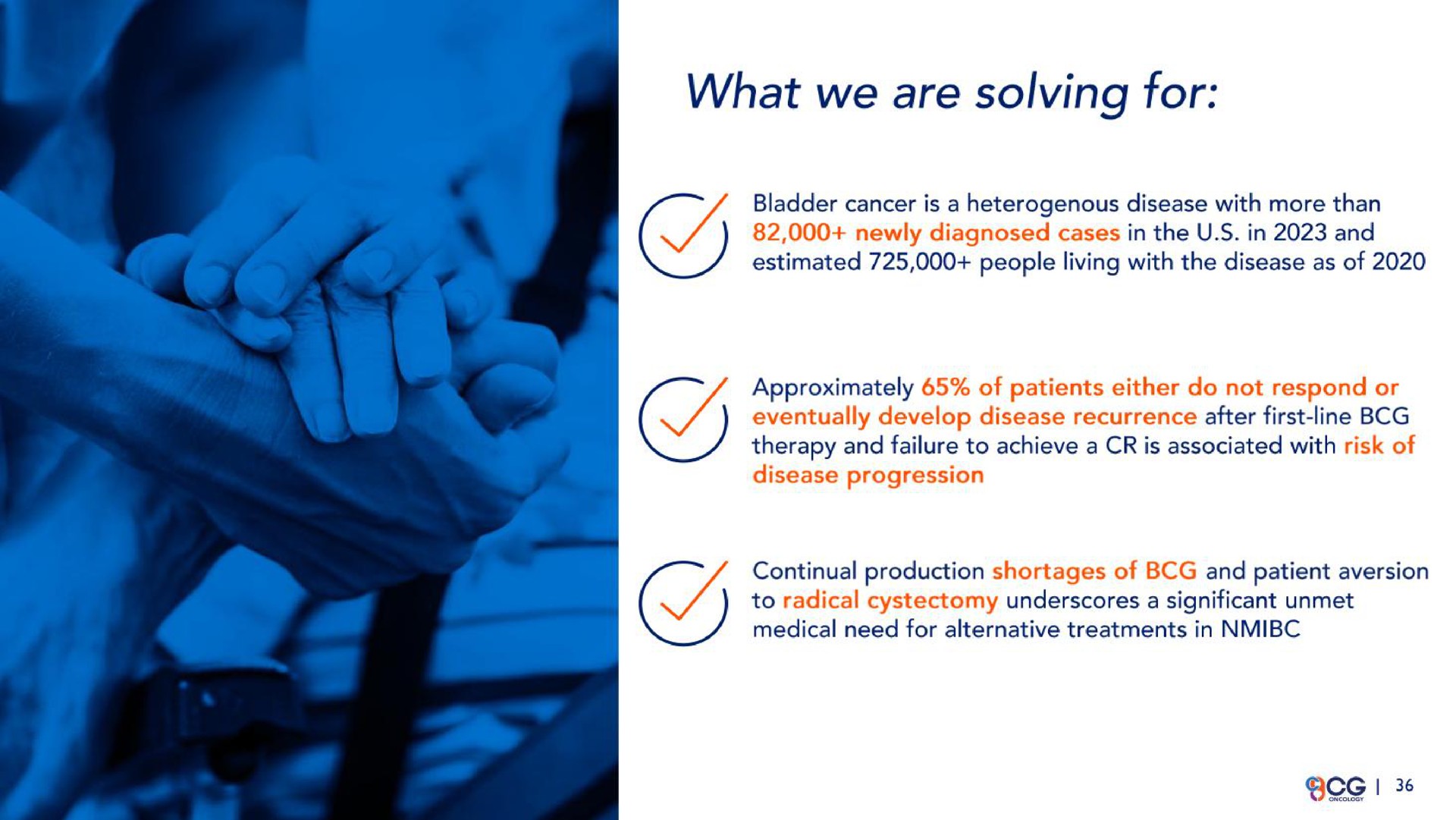 what we are solving for | CG Oncology