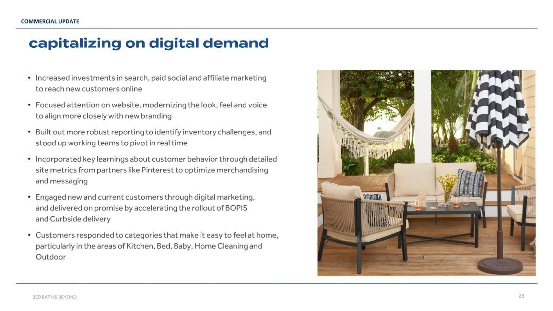 capitalizing on digital demand | Bed Bath & Beyond