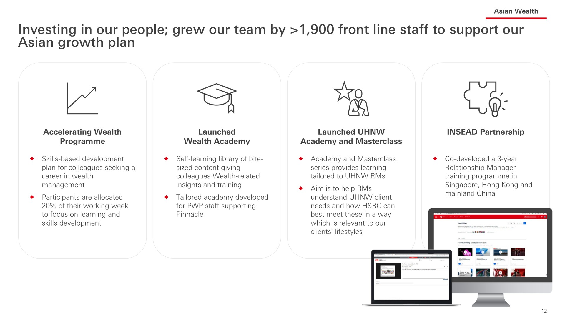 investing in our people grew our team by front line staff to support our growth plan | HSBC
