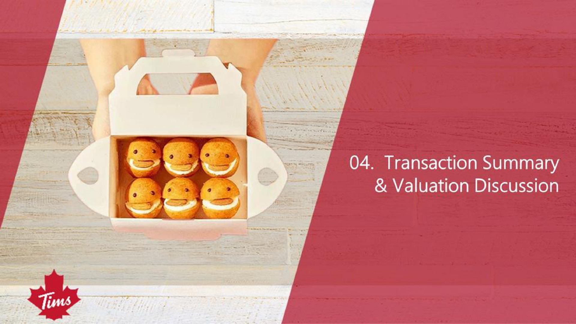 transaction summary valuation discussion | Tim Hortons China