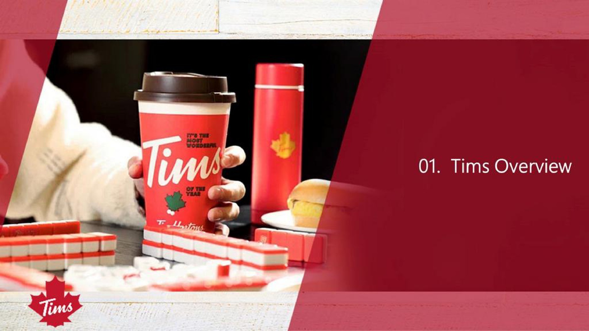 overview | Tim Hortons China
