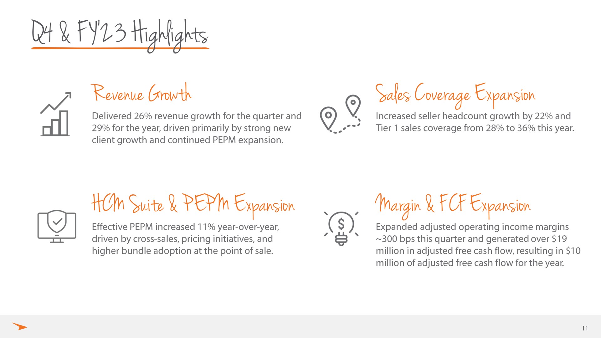 highlights revenue growth sales coverage expansion suite expansion margin expansion | Paycor
