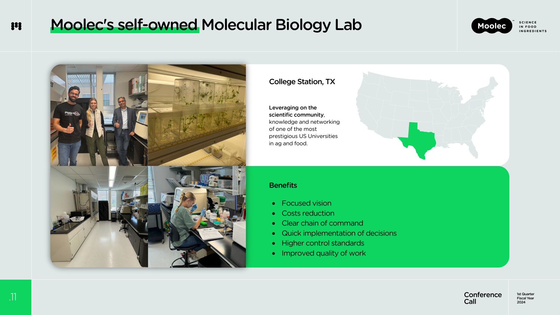 self owned molecular biology lab | Moolec Science