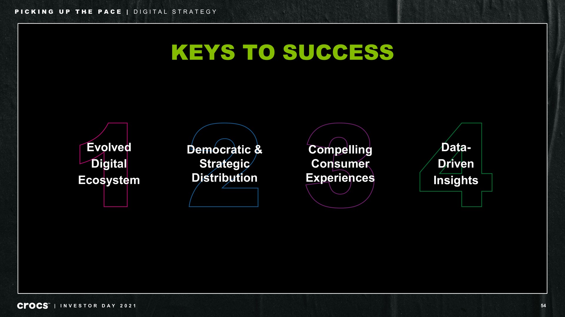 keys to success evolved digital ecosystem democratic strategic distribution compelling consumer experiences data driven insights picking up the pace strategy aha investor day | Crocs