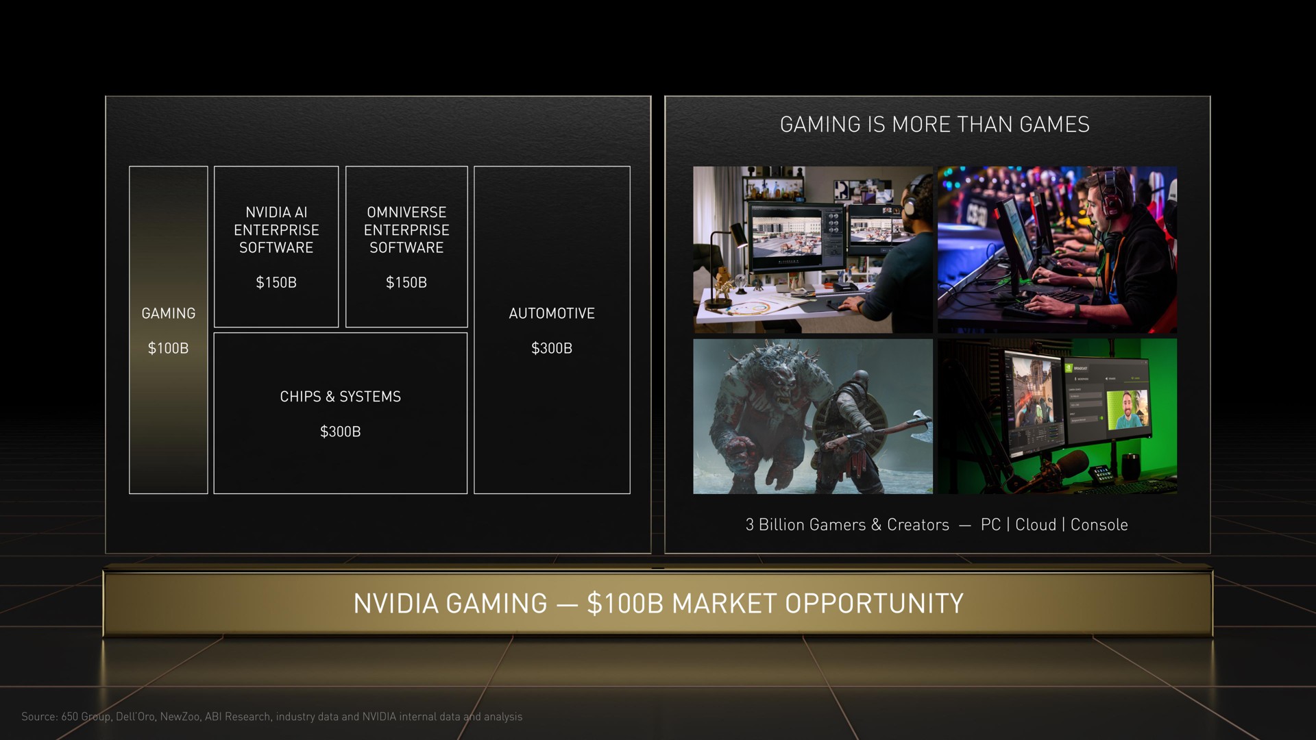 gaming is more than games | NVIDIA
