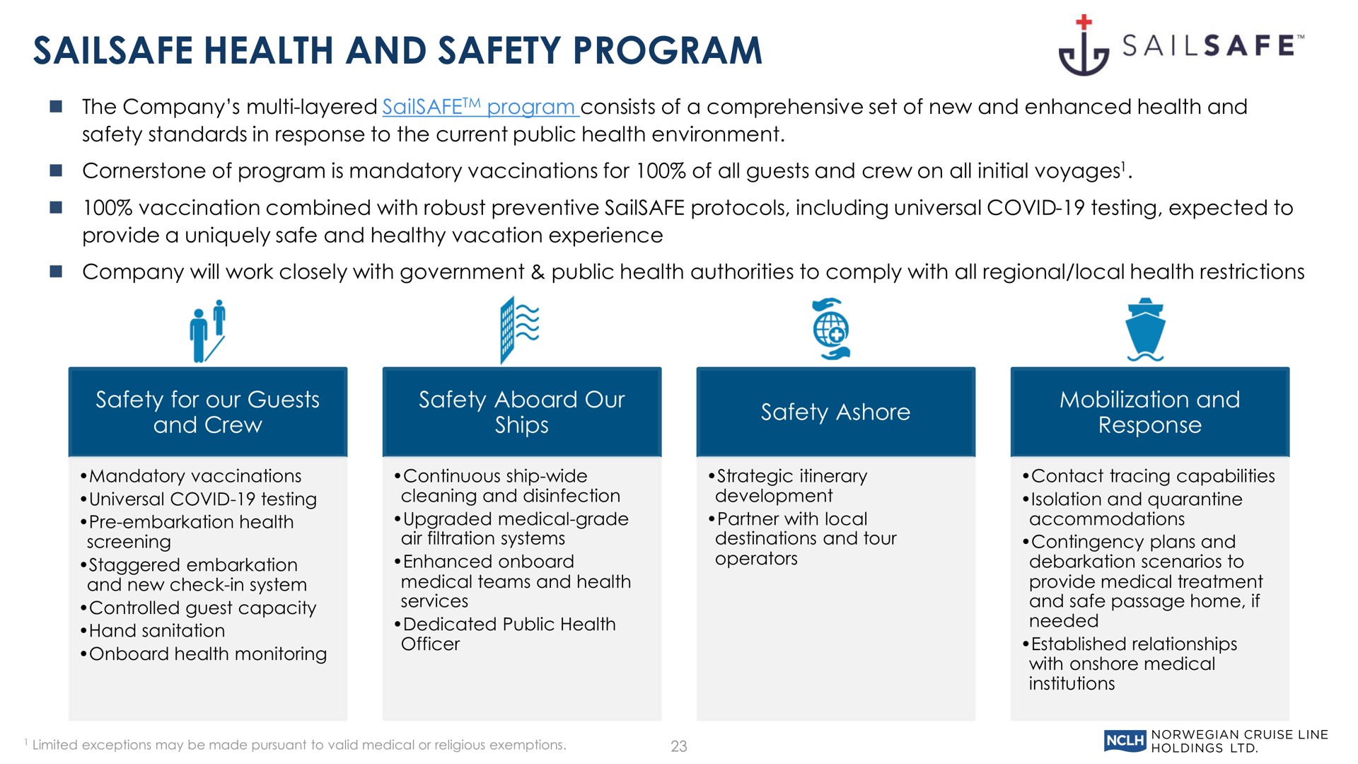 health and safety program | Norwegian Cruise Line