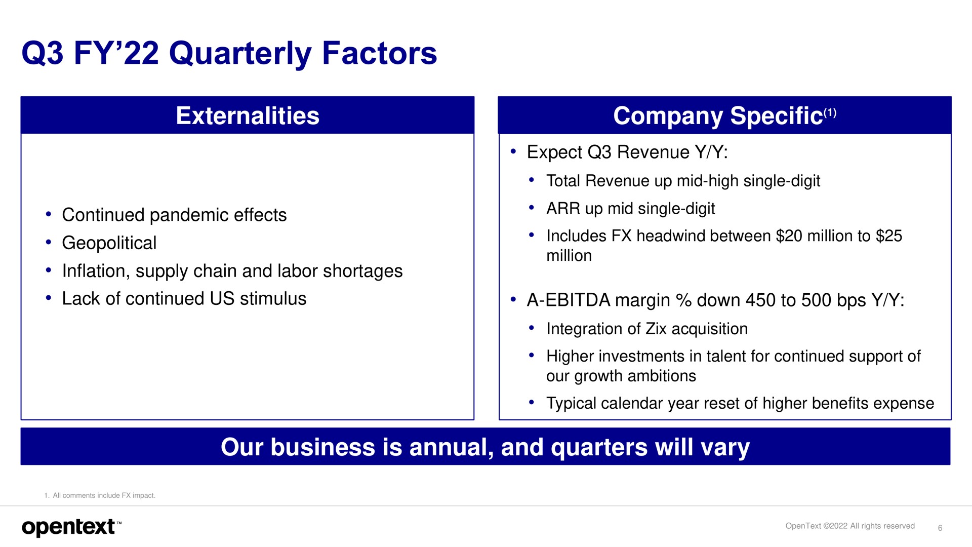 quarterly factors externalities company specific our business is annual and quarters will vary | OpenText