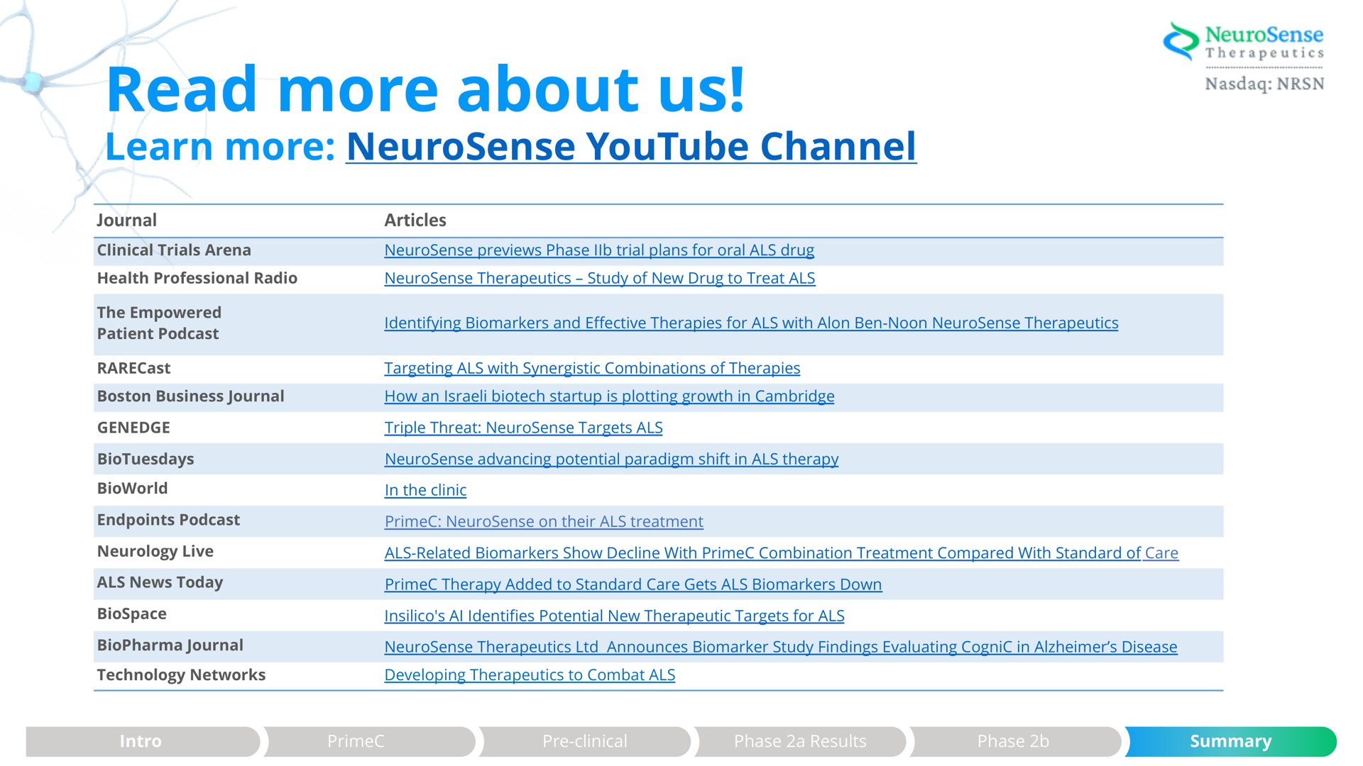 read more about us | NeuroSense Therapeutics