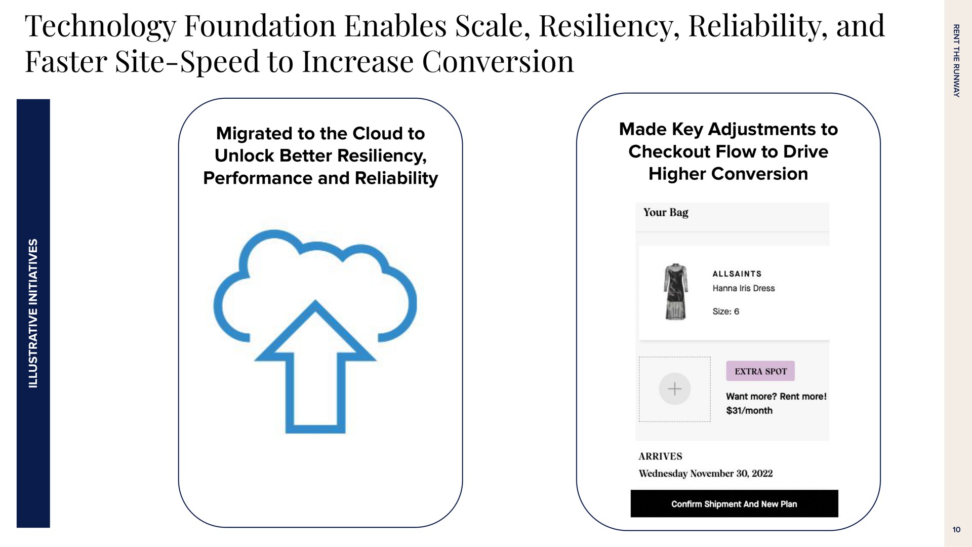 technology foundation enables scale resiliency reliability and faster site speed to increase conversion migrated to the cloud to unlock better resiliency performance and reliability made key adjustments to flow to drive higher conversion | Rent The Runway