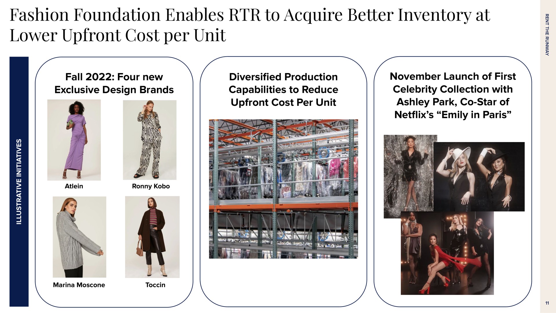 fashion foundation enables to acquire better inventory at lower cost per unit fall four new exclusive design brands production capabilities to reduce cost per unit launch of first celebrity collection with park star of net in | Rent The Runway