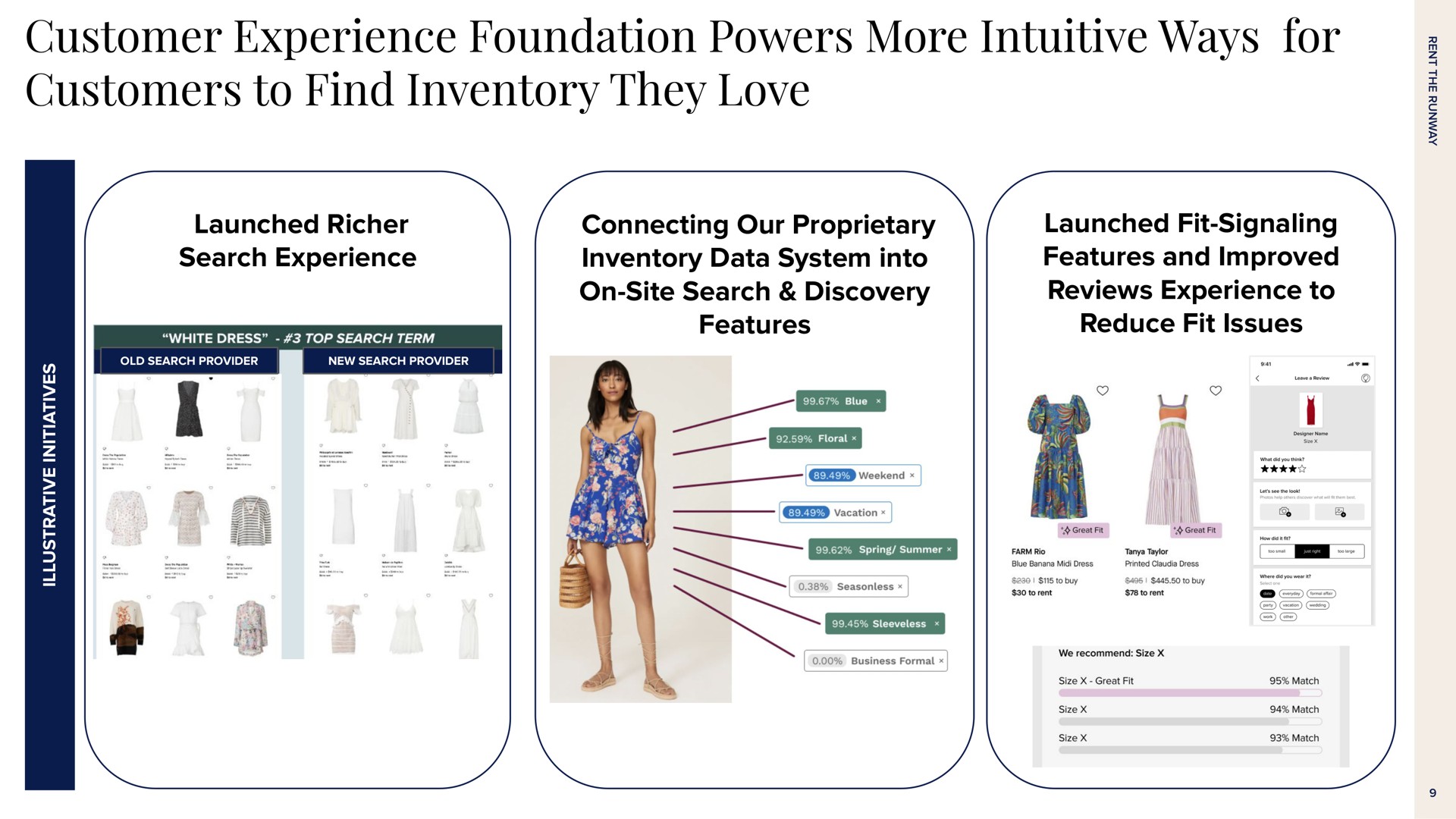 customer experience foundation powers more intuitive ways for customers to find inventory they love launched search experience connecting our proprietary inventory data system into on site search discovery features launched fit signaling features and improved reviews experience to reduce fit issues | Rent The Runway