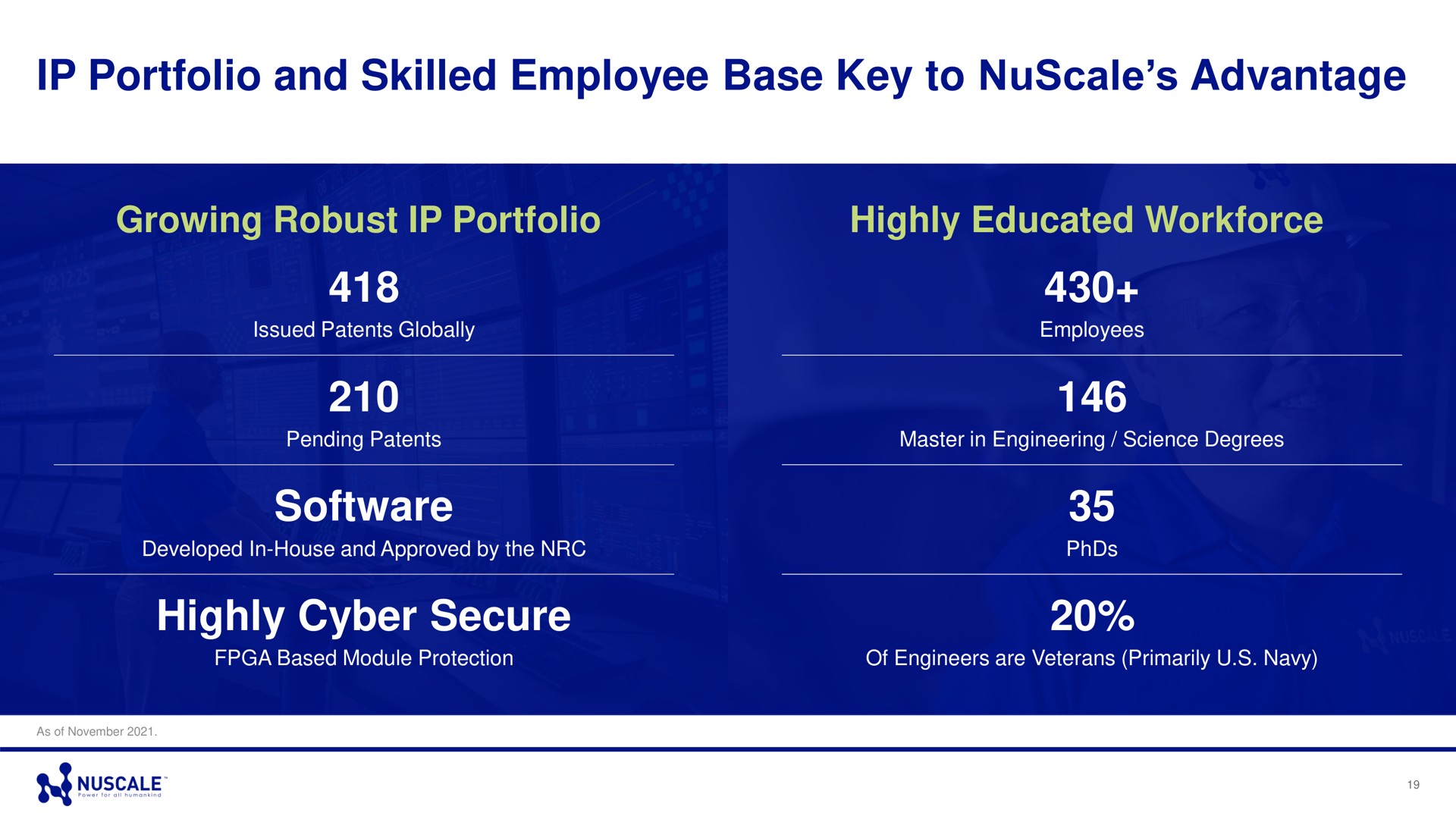 portfolio and skilled employee base key to advantage growing robust portfolio highly educated highly secure toes i seg | Nuscale