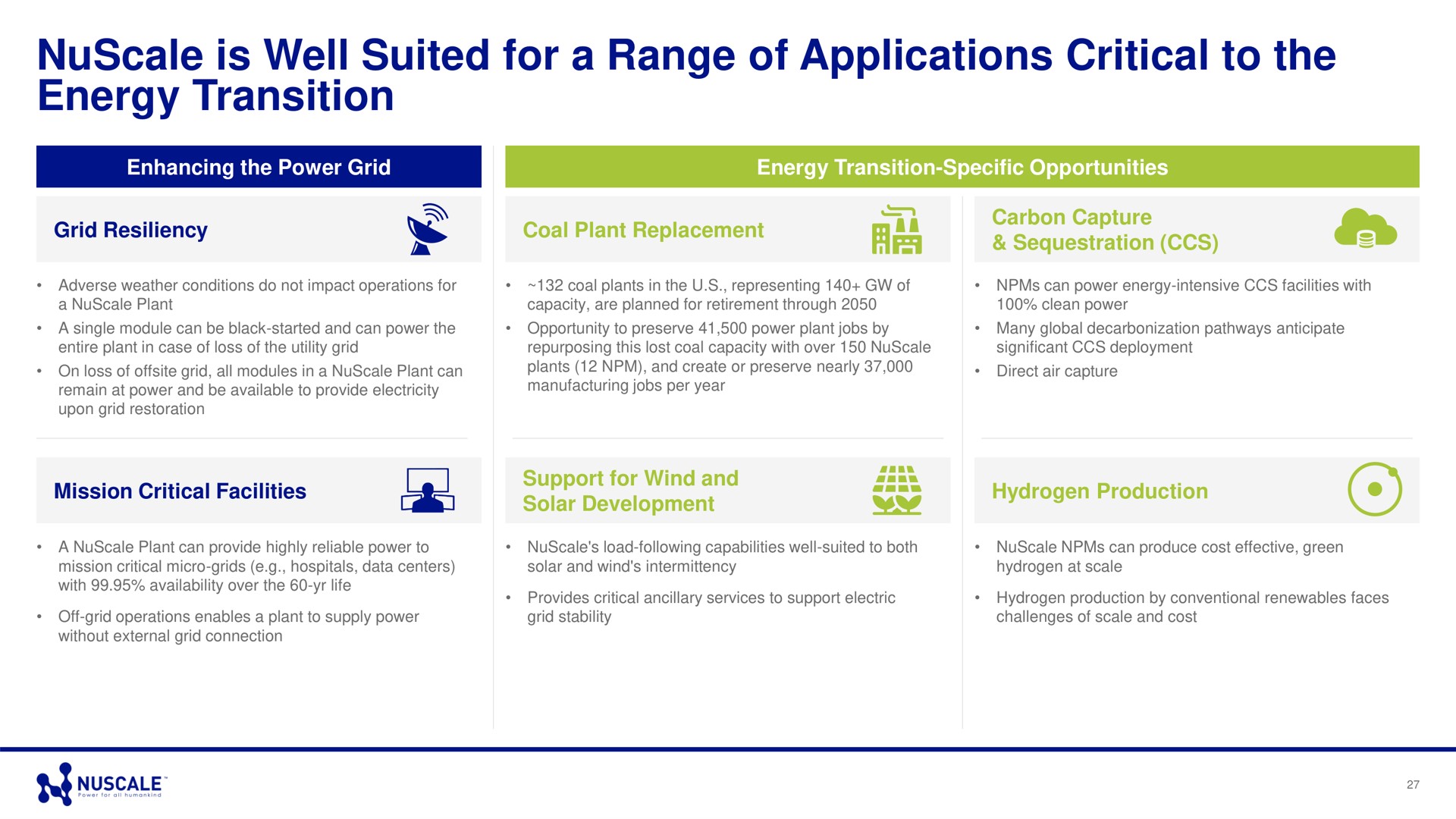 is well suited for a range of applications critical to the energy transition | Nuscale