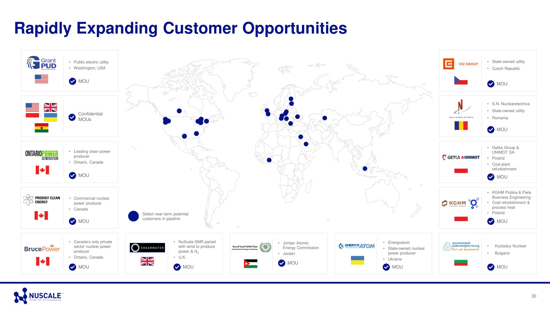 rapidly expanding customer opportunities | Nuscale