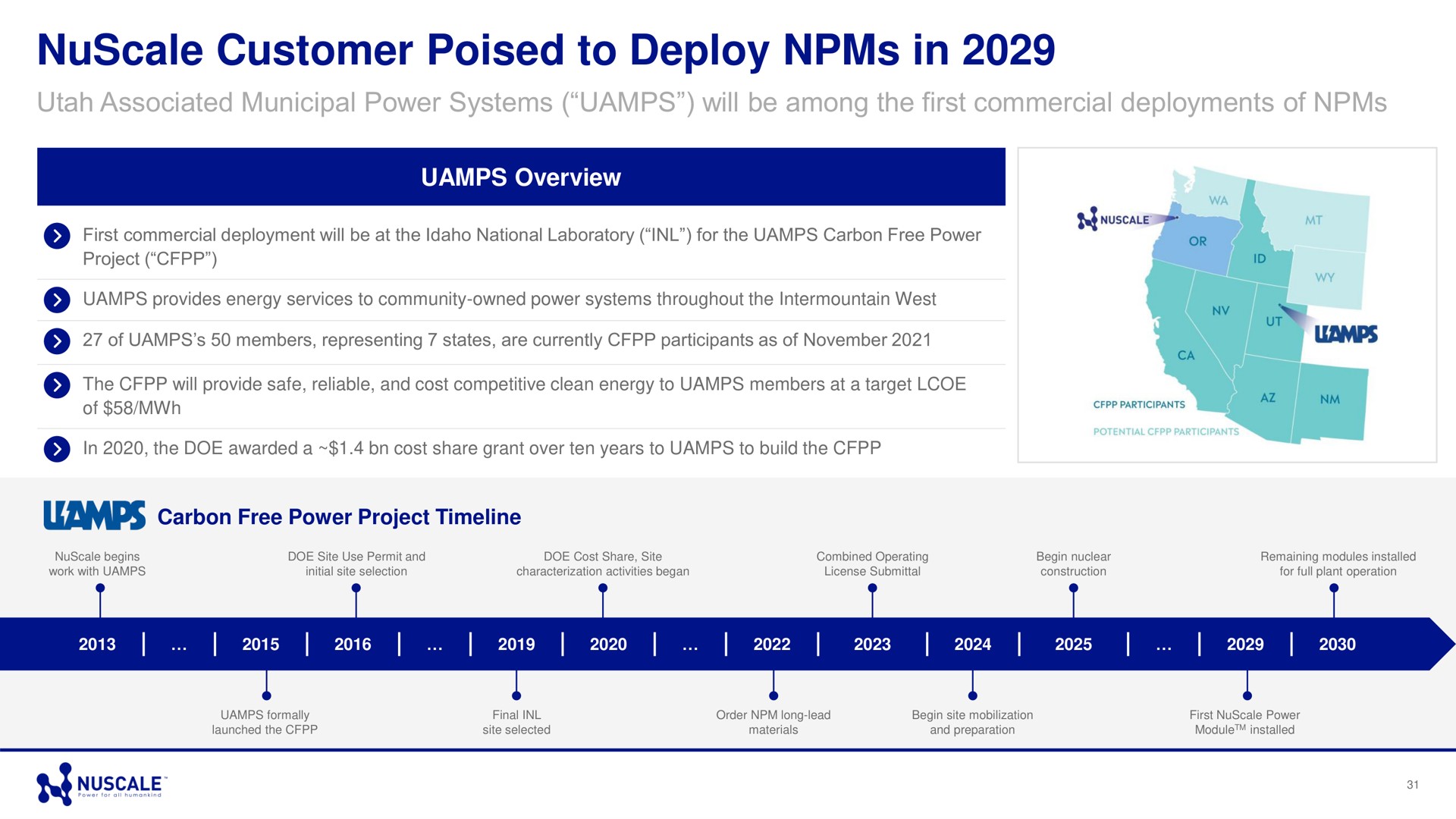 customer poised to deploy in seg | Nuscale