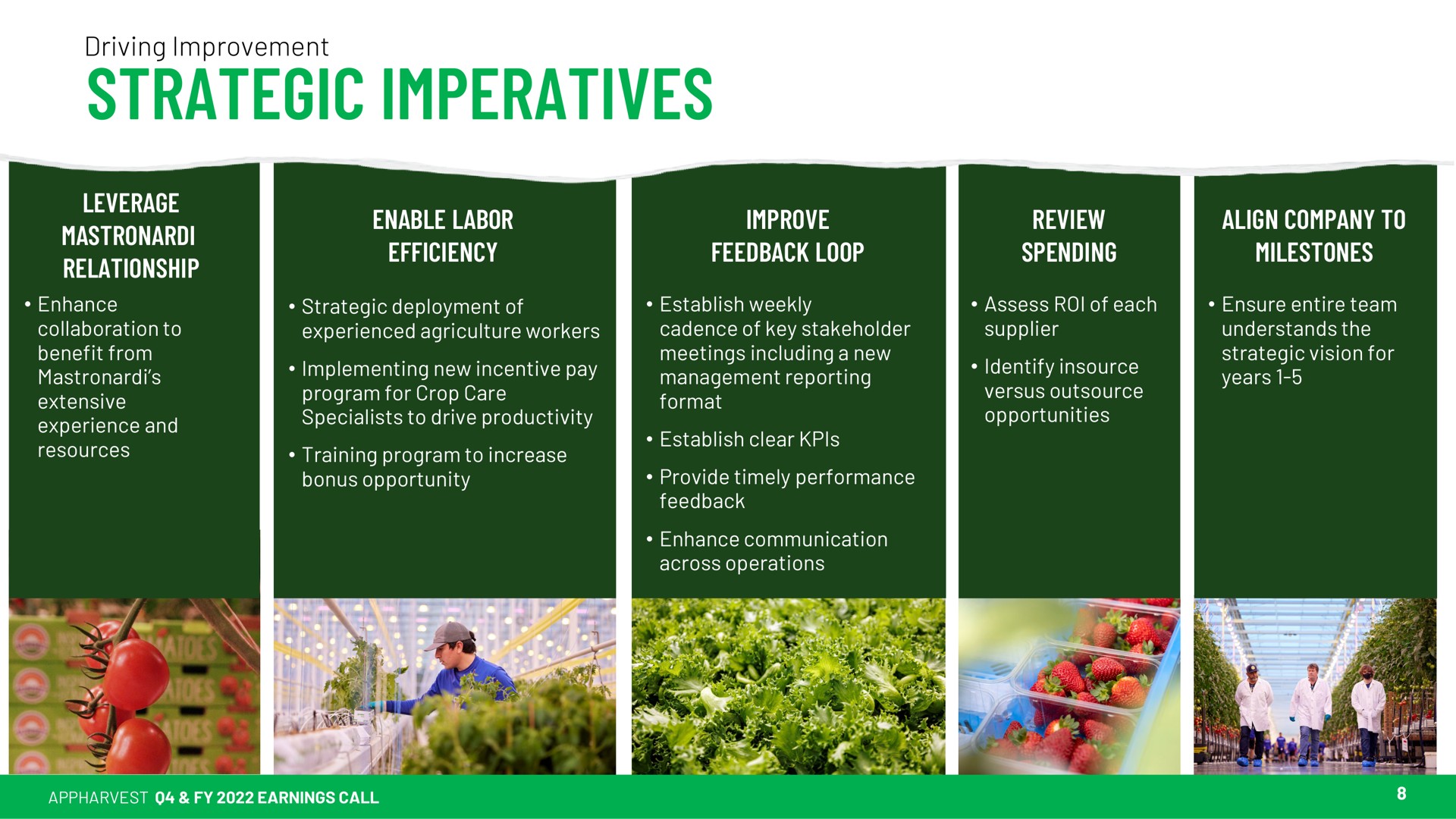 strategic imperatives | AppHarvest