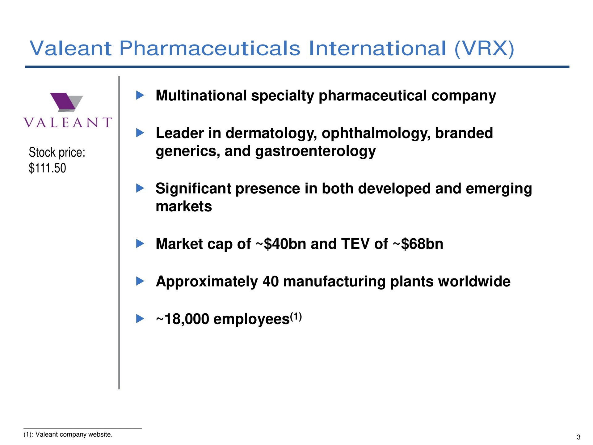 pharmaceuticals international employees | Pershing Square
