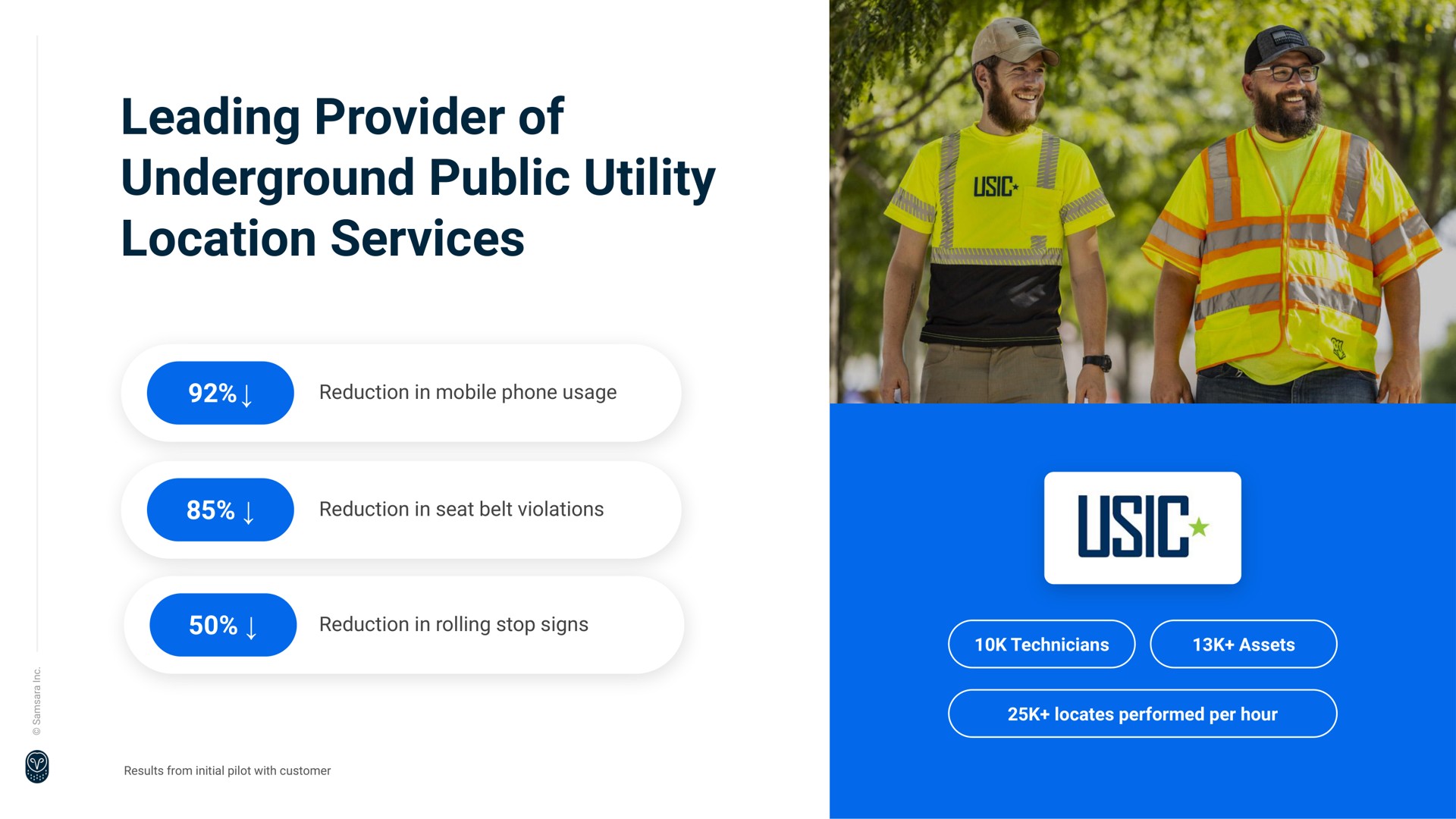 leading provider of underground public utility location services | Samsara