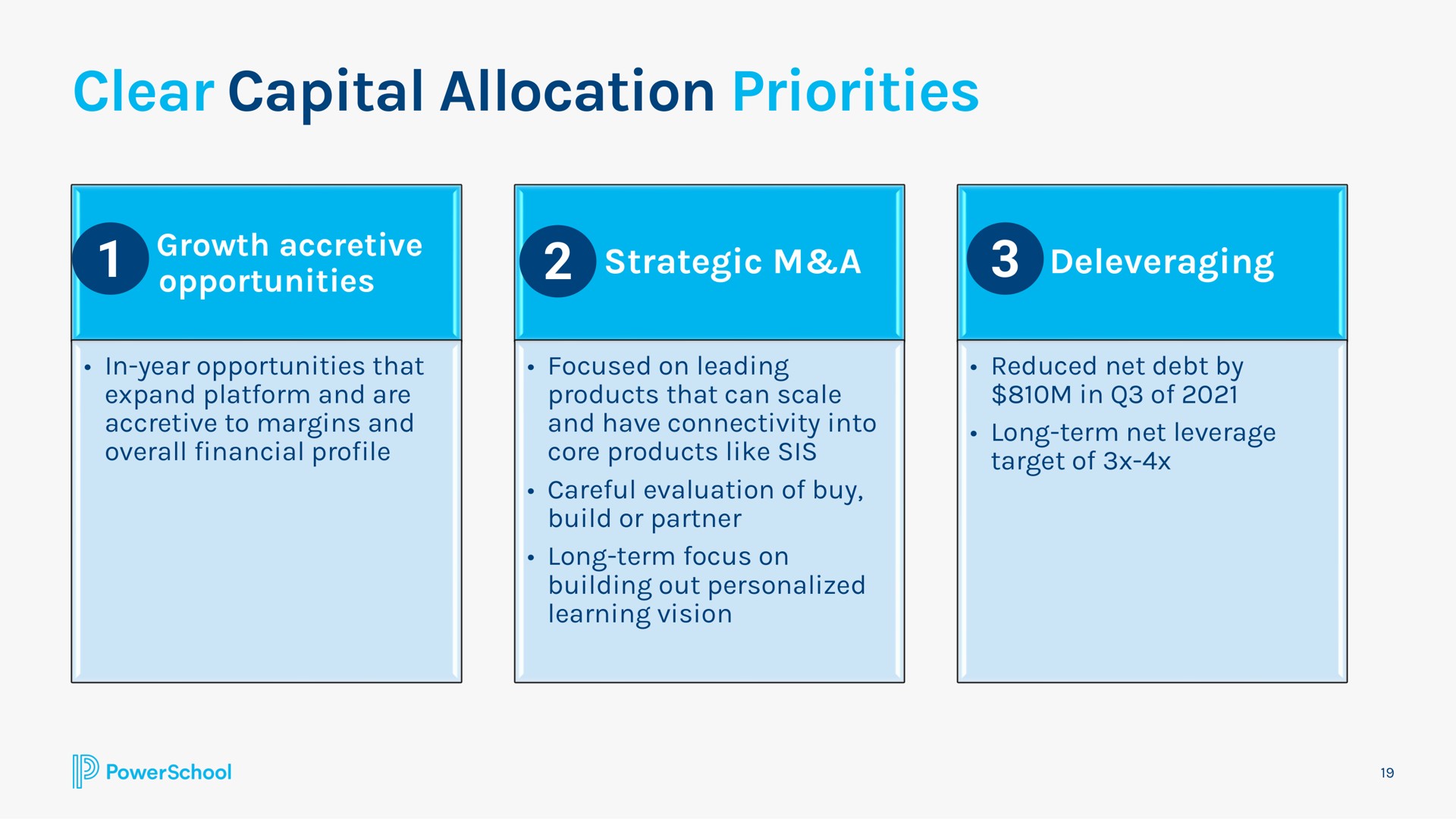 clear capital allocation priorities yee | PowerSchool