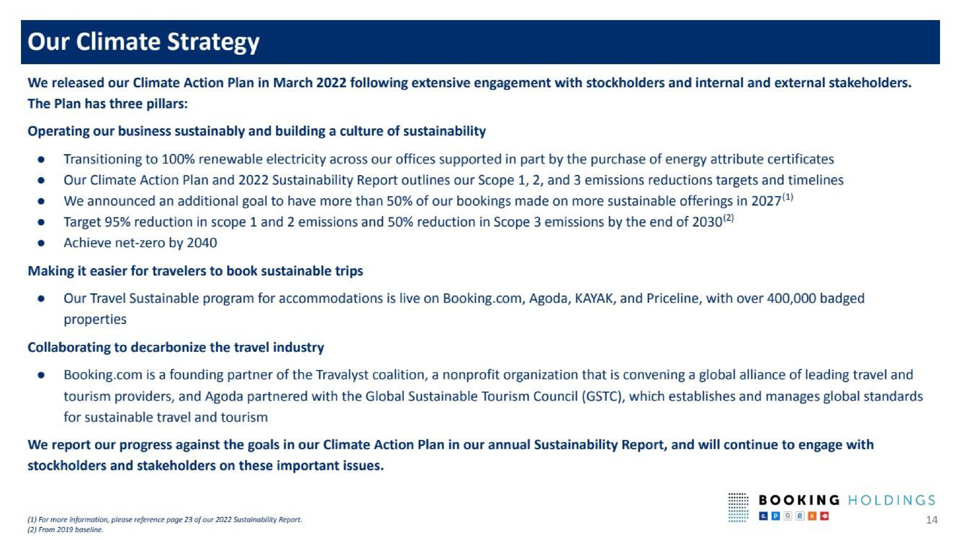 our climate strategy | Booking Holdings