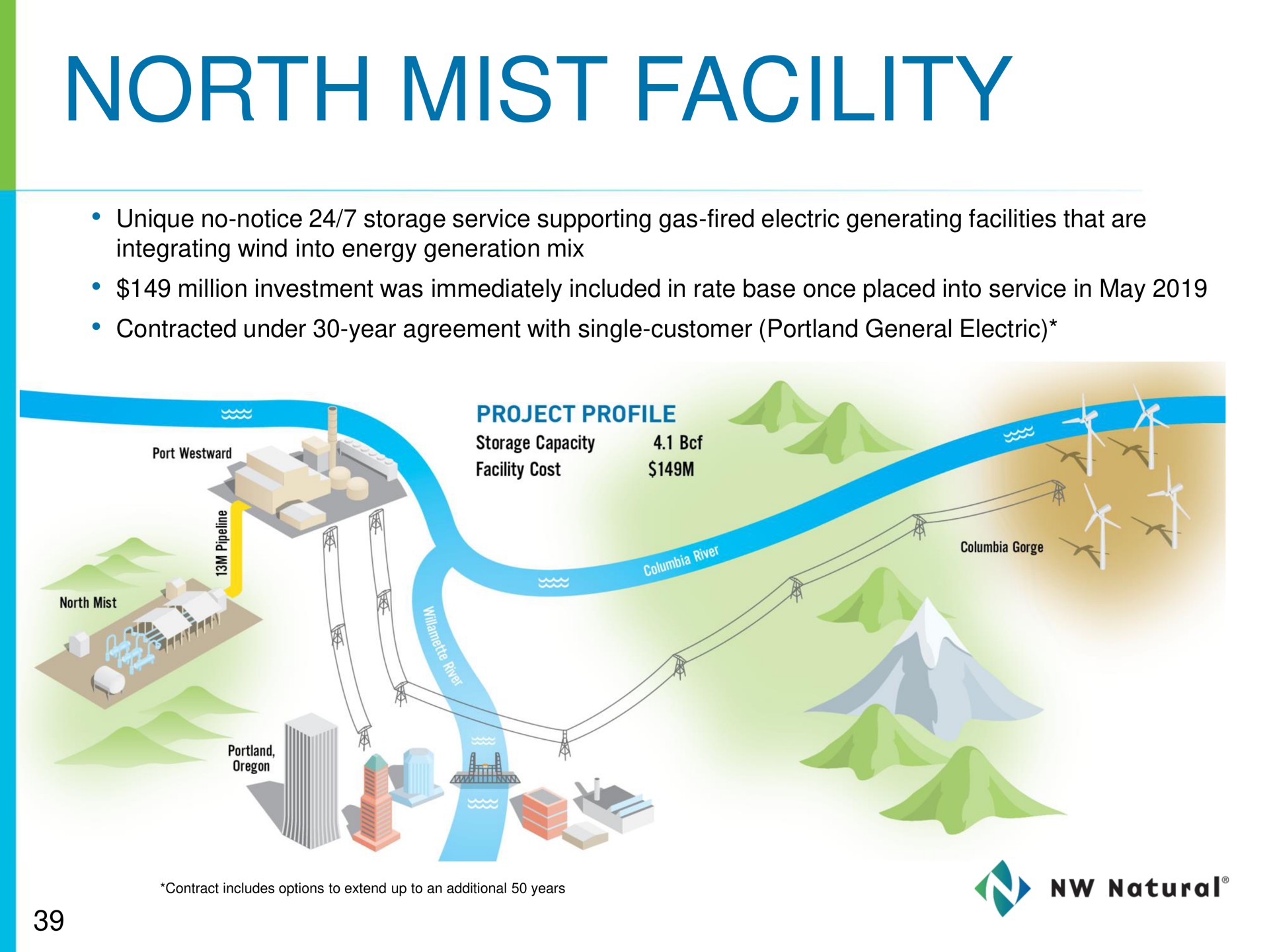 north mist facility | NW Natural Holdings