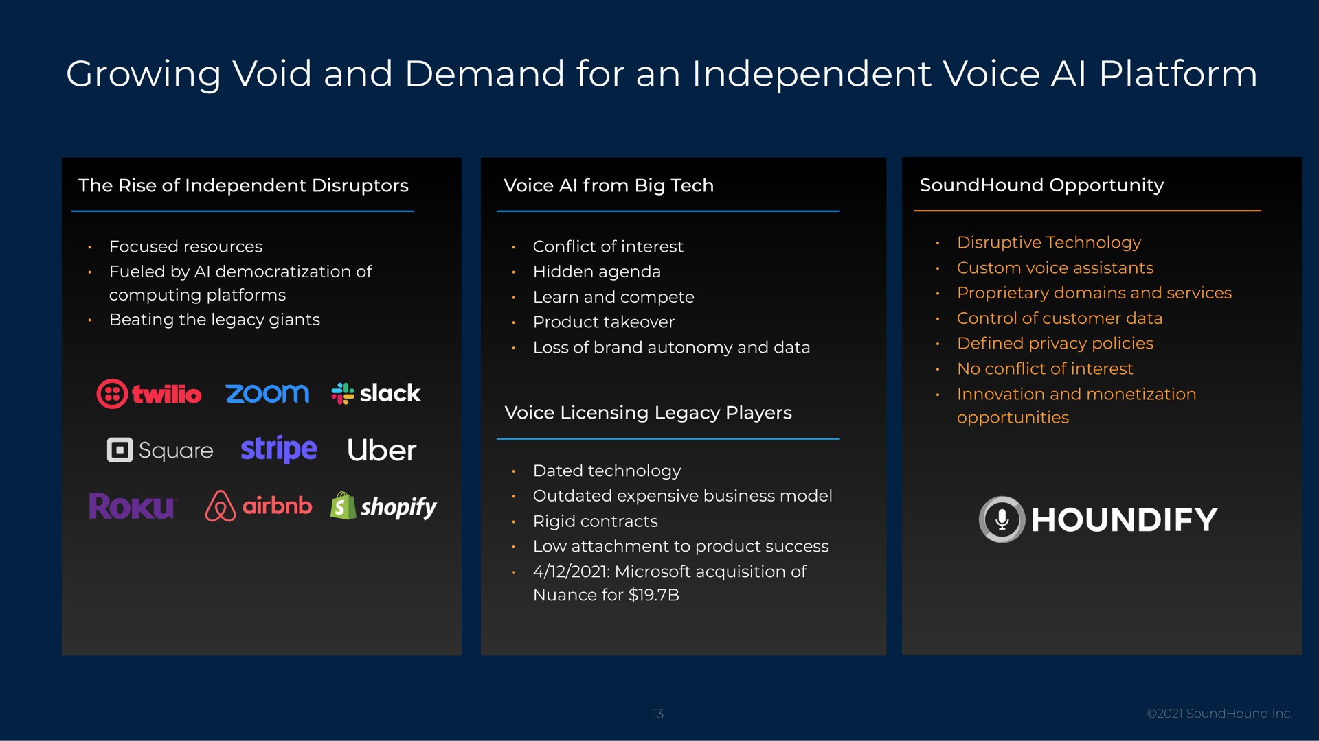 growing void and demand for an independent voice platform zoom slack square | SoundHound