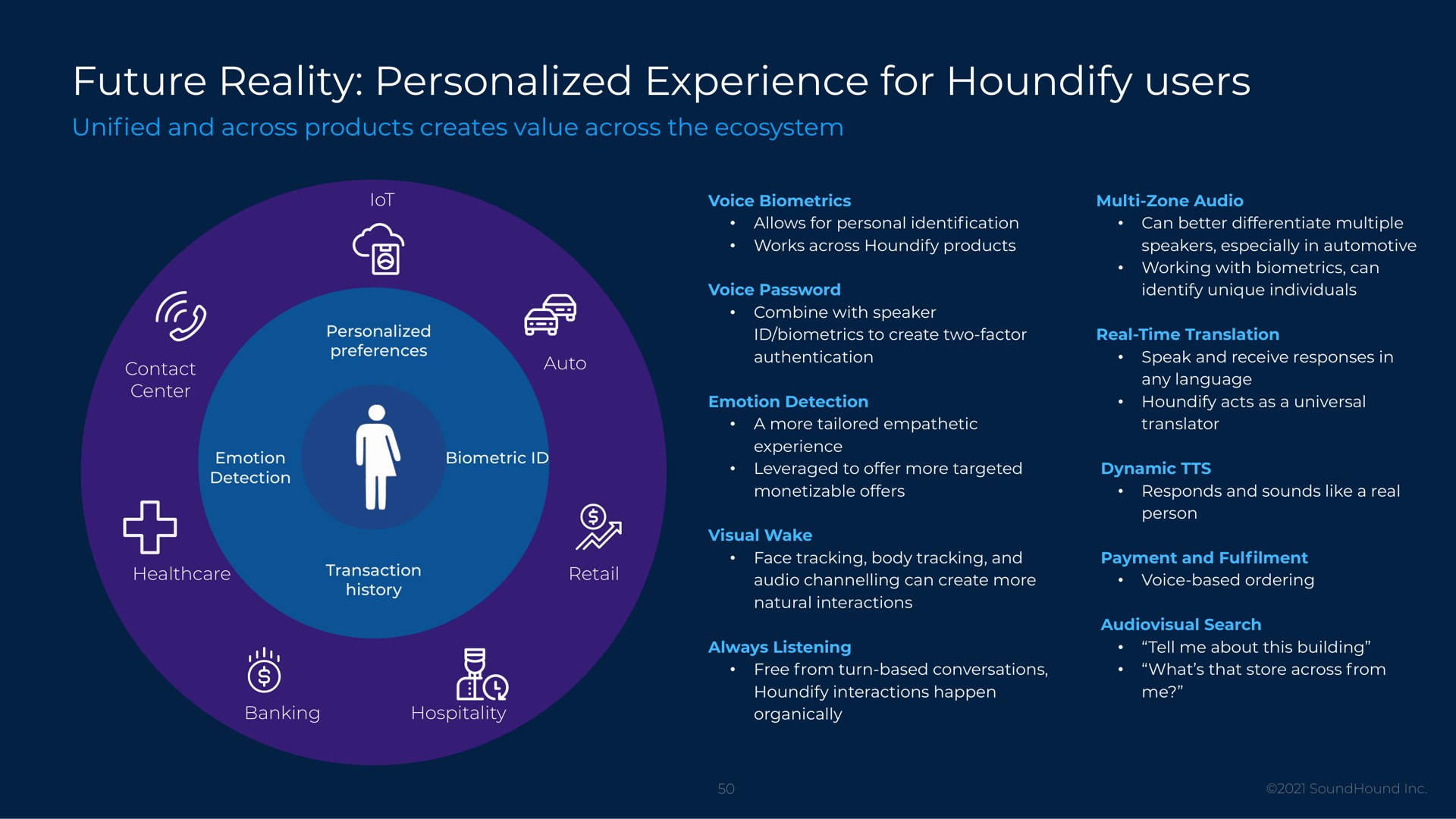 future reality personalized experience for users | SoundHound