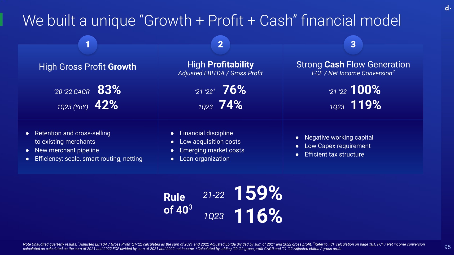 we built a unique growth pro cash model high gross pro growth high pro adjusted gross pro strong cash flow generation net income conversion yoy retention and cross selling to existing merchants new merchant pipeline scale smart routing netting financial discipline low acquisition costs emerging market costs net revenues lean organization net revenues negative working capital low requirement tax structure rule of profit profit profit conversion efficiency efficient gos note unaudited quarterly results profit calculated as the sum divided by sum profit refer calculation on page conversion calculated as calculated as the sum divided by sum calculated by adding profit profit | dLocal