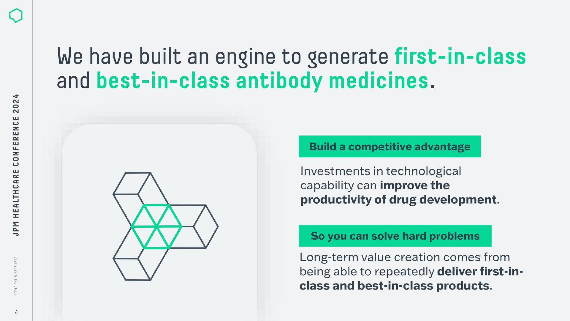 we have built an engine to generate first in class and best in class antibody medicines investments in technological capability can improve the productivity of drug development long term value creation comes from being able repeatedly deliver first in class products | AbCellera