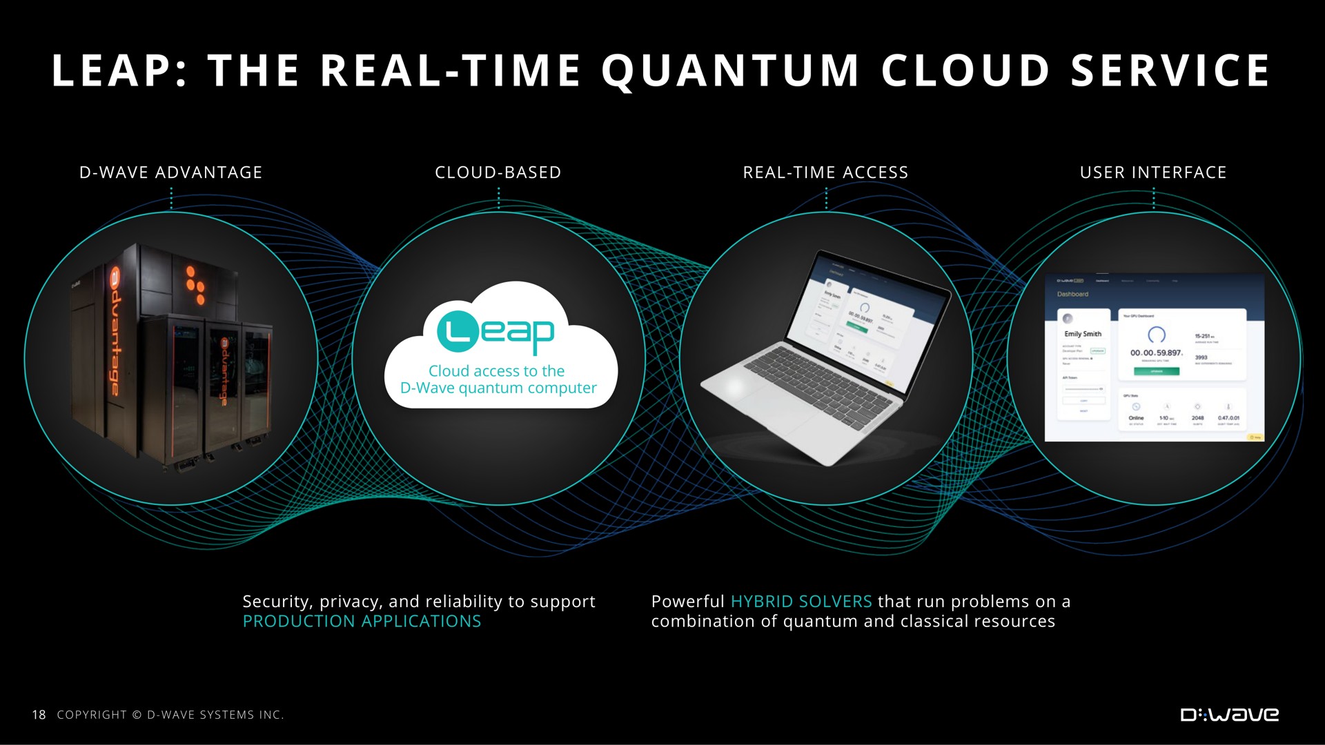 leap the real time quantum cloud service | D-Wave