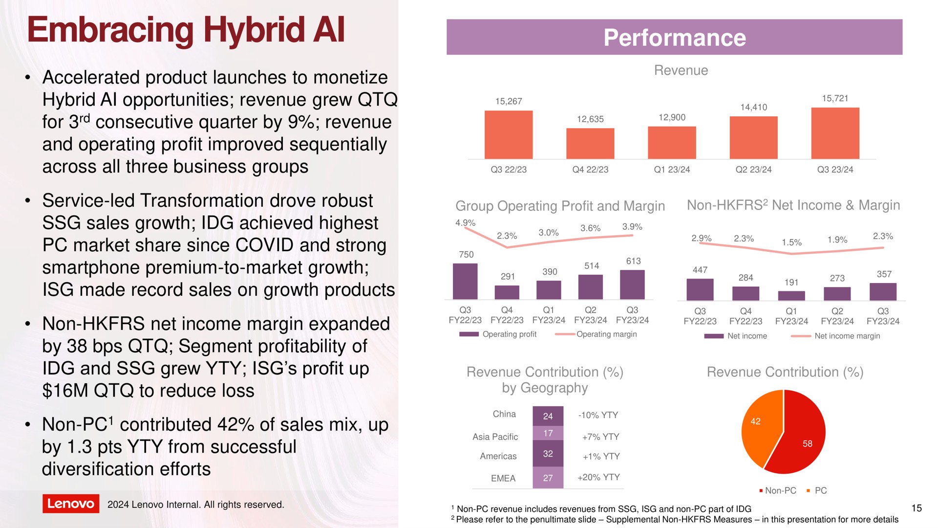 embracing hybrid performance | Lenovo