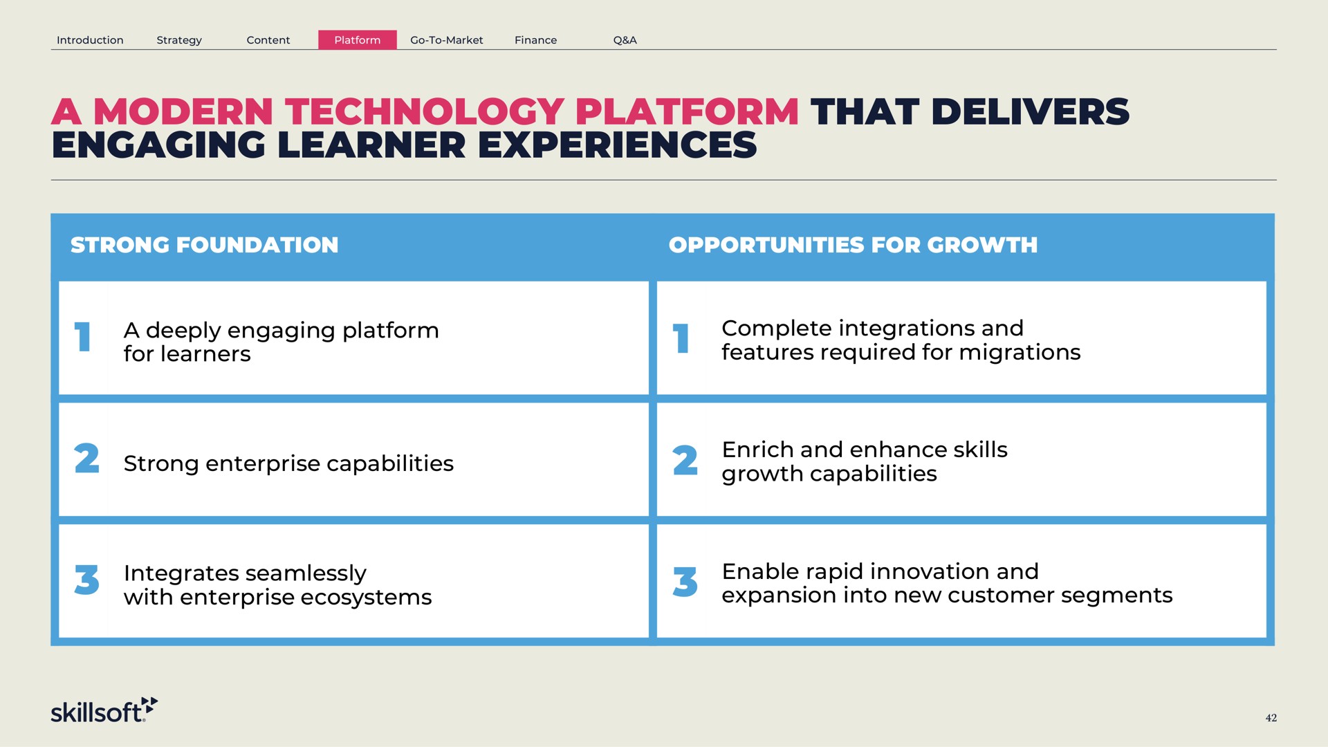 a modern technology platform that delivers engaging learner experiences strong foundation opportunities for growth a deeply engaging platform for learners complete integrations and features required for migrations strong enterprise capabilities enrich and enhance skills growth capabilities integrates seamlessly with enterprise ecosystems enable rapid innovation and expansion into new customer segments | Skillsoft