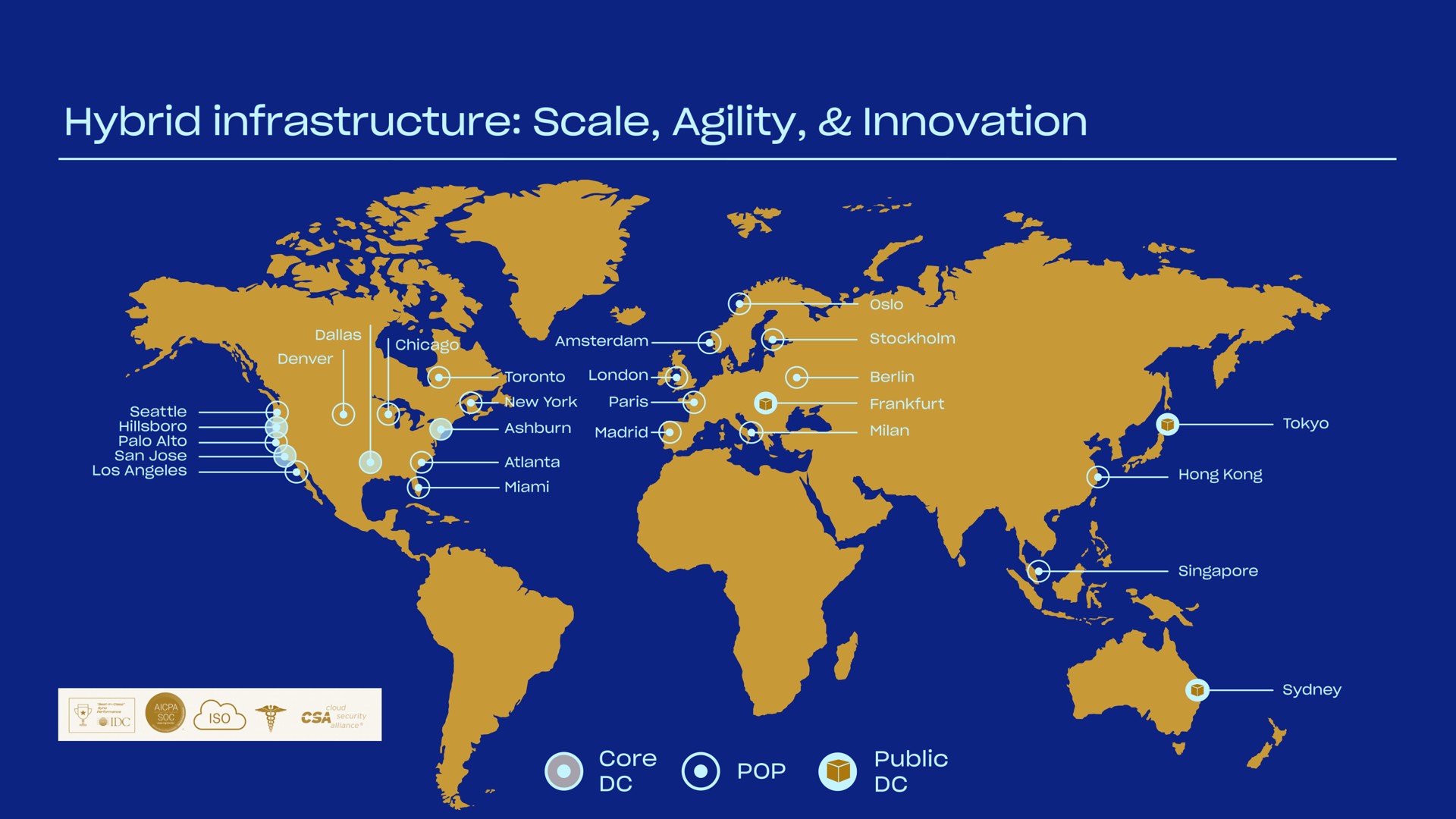 hybrid infrastructure scale agility innovation | Dropbox