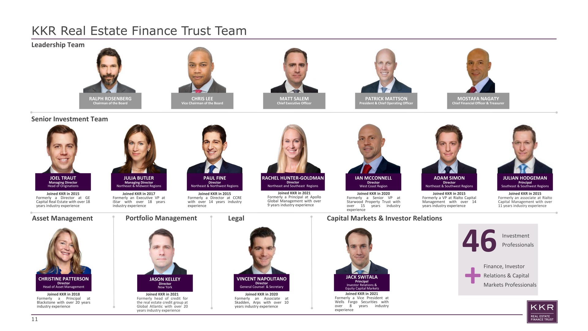 real estate finance trust team leadership team senior investment team asset management portfolio management legal capital markets investor relations a | KKR Real Estate Finance Trust