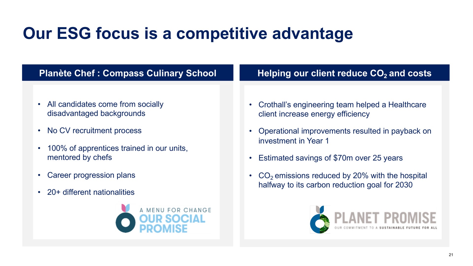 our focus is a competitive advantage | Compass Group