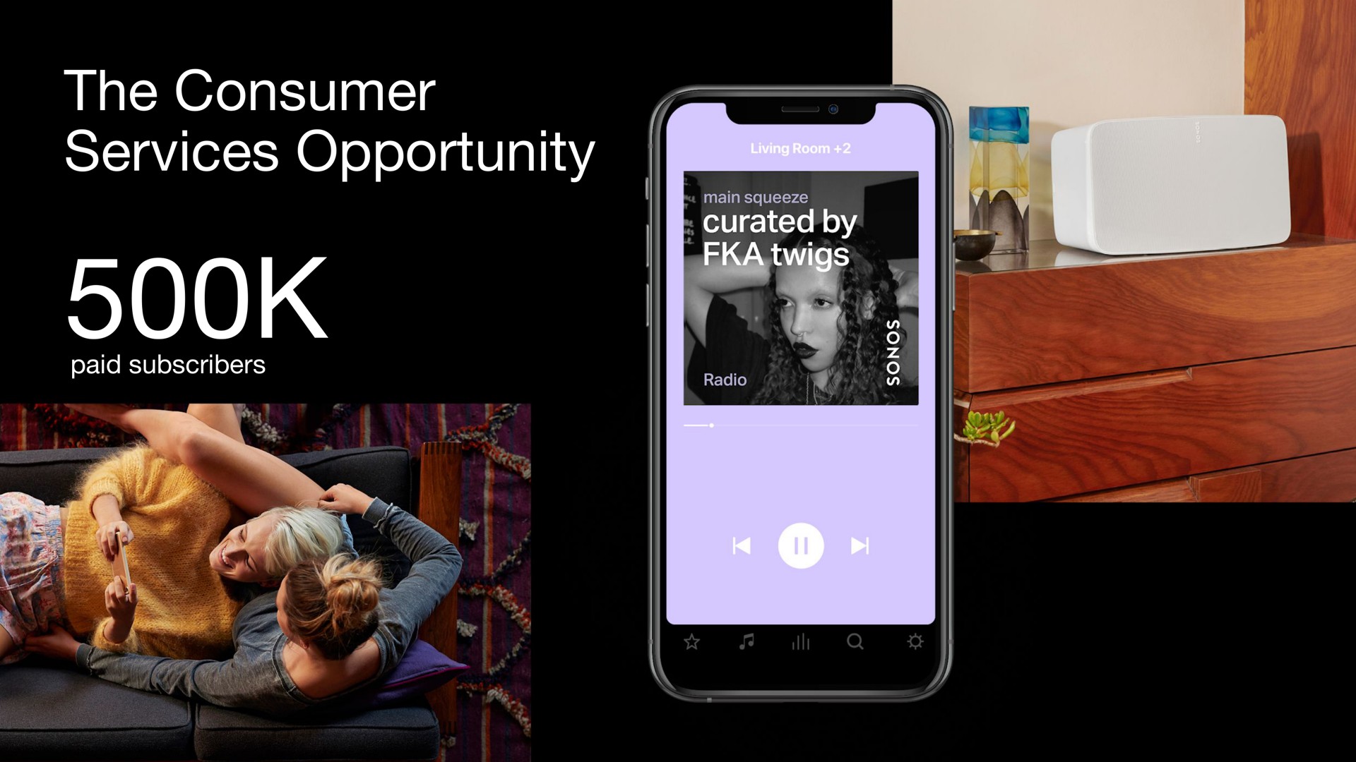 the consumer services opportunity paid subscribers | Sonos