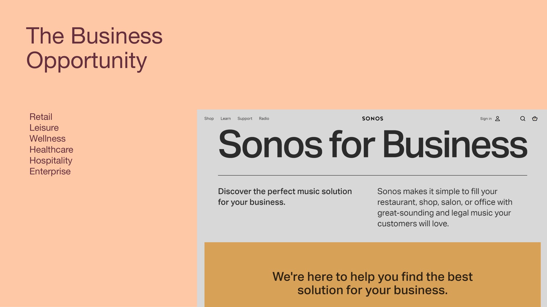 the business opportunity retail leisure wellness hospitality enterprise care for | Sonos