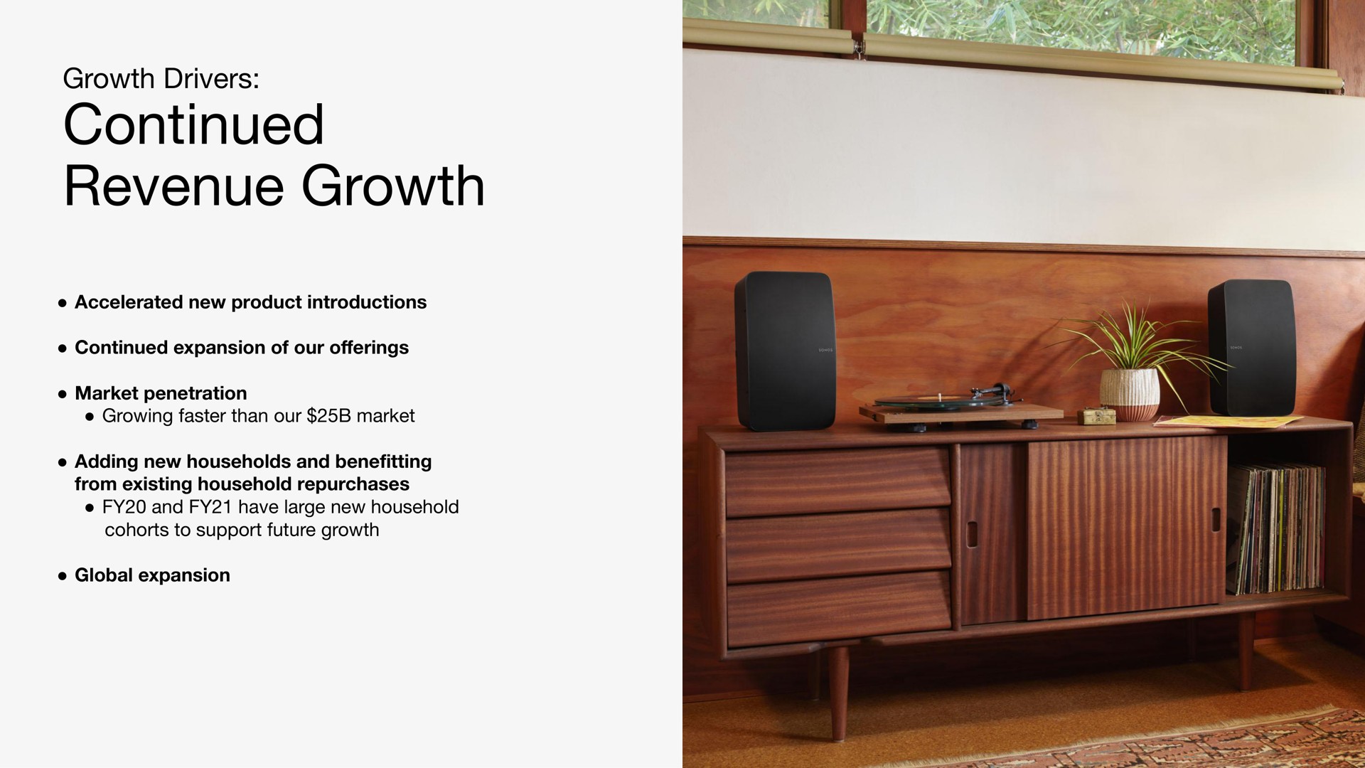 growth drivers continued revenue growth accelerated new product introductions continued expansion of our market penetration growing faster than our market adding new households and bene from existing household repurchases and have large new household cohorts to support future growth global expansion | Sonos