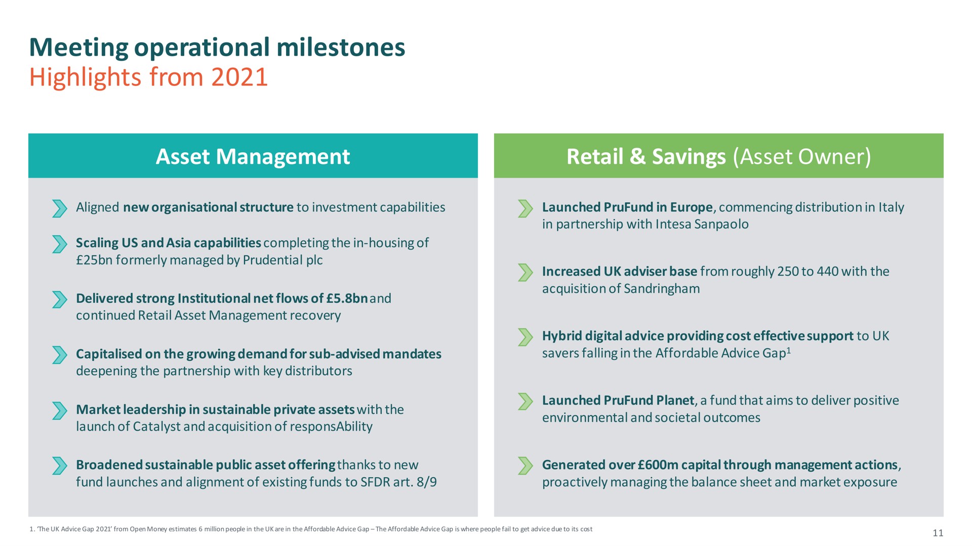 meeting operational milestones highlights from | M&G