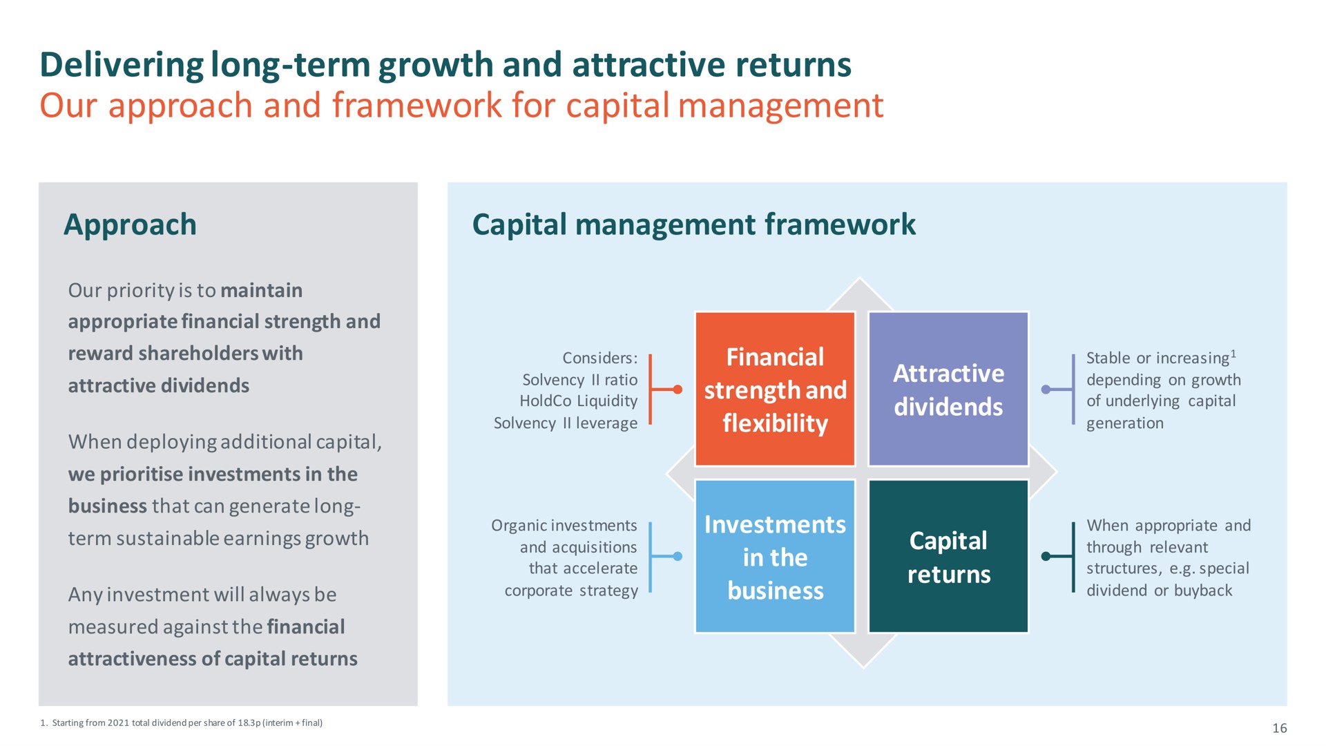 delivering long term growth and attractive returns our approach and framework for capital management dividends solvency ratio depending on | M&G