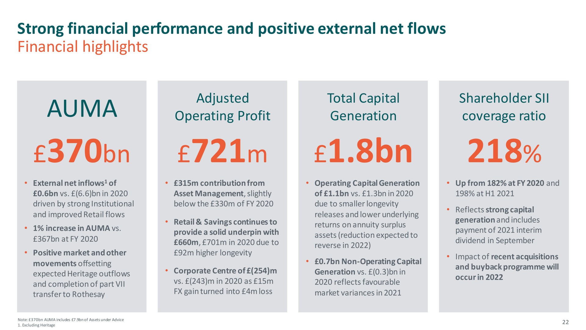 strong financial performance and positive external net flows financial highlights | M&G
